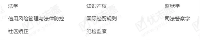 中国语言文学类专业推荐_华中科技大学 新闻传播学_大学不用学数学的专业
