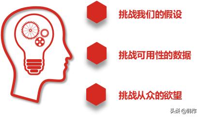 创业失败 原因_创业公司失败模式_认知偏差对创业的影响