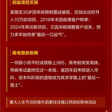 名人创业失败案例分析_历史关键节点失败案例_功败垂成 典型案例 解析
