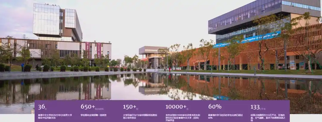 香港中文大学(深圳)国际化办学_港中文深圳_香港中文大学(深圳)特色