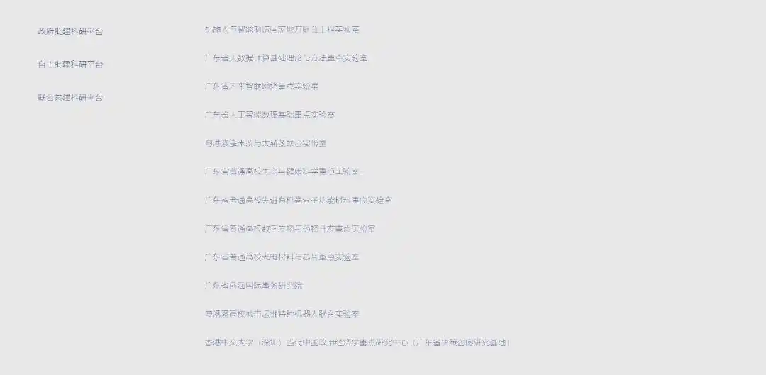 香港中文大学(深圳)特色_港中文深圳_香港中文大学(深圳)国际化办学