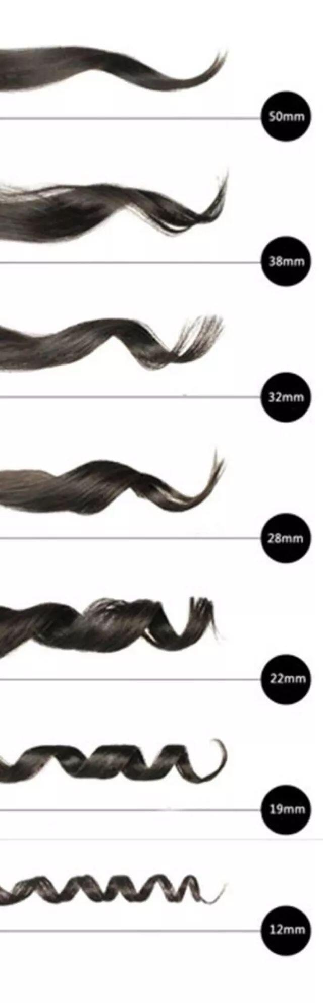 沙宣卷发棒 豆瓣_优质卷发棒推荐_戴森卷发棒选购指南