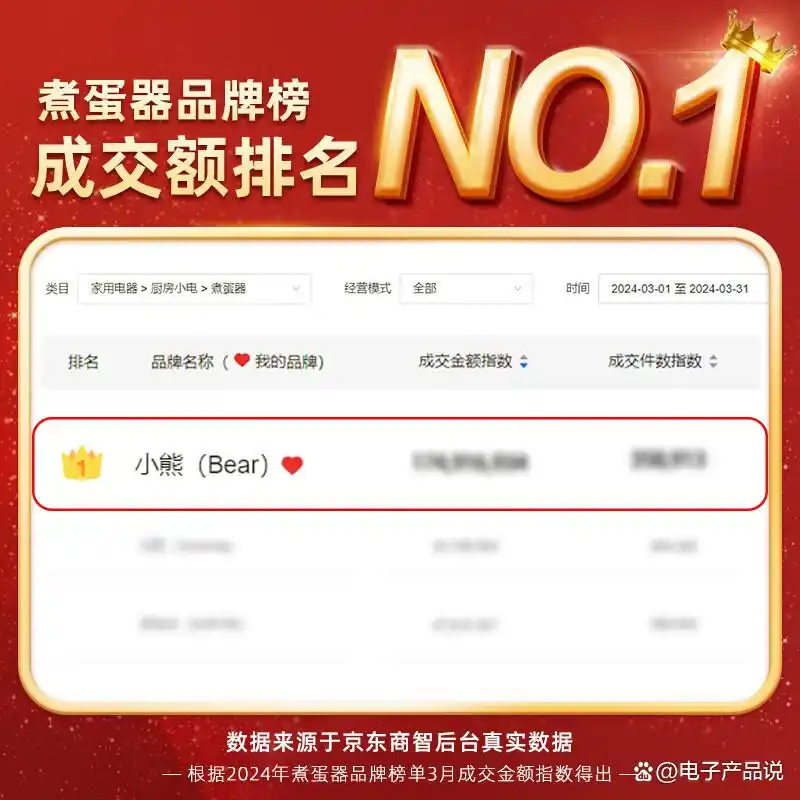 早餐机_早餐机什么品牌质量好_如何挑选早餐机