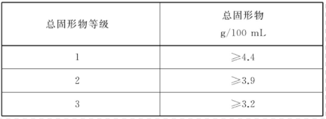 破壁机适用人群_破壁机好还是豆浆机好_豆浆机与破壁机区别