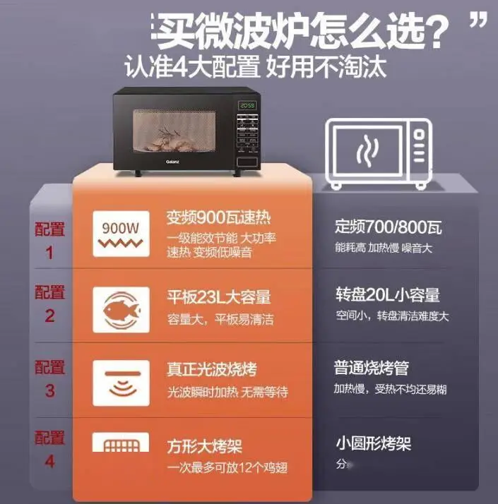 多功能微波炉烤箱_格兰仕三合一早餐机_格兰仕变频微波炉烤箱一体机