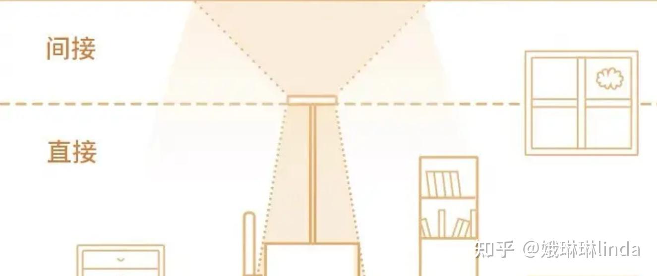 路灯选用_路灯用什么灯泡最省电_大路灯好不好用