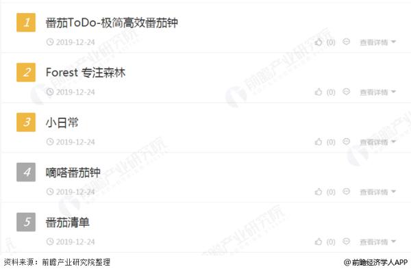 拖延症手机应用限制_一个番茄钟多长时间_番茄钟时间管理工具