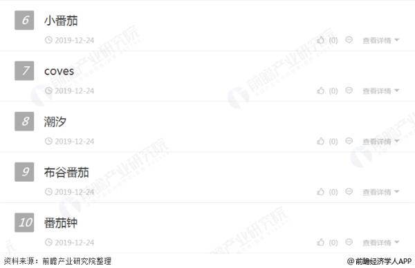 拖延症手机应用限制_番茄钟时间管理工具_一个番茄钟多长时间