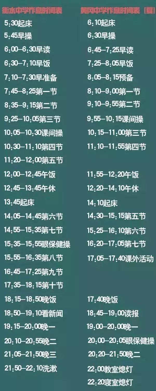 番茄钟日程管理_越忙越穷_时间管理