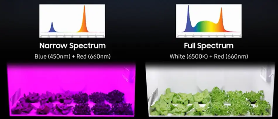 全光谱大路灯推荐_大路灯介绍_大路灯怎么选