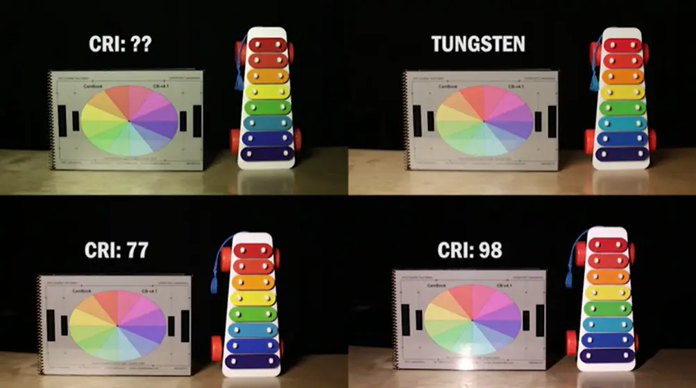 全光谱大路灯推荐_大路灯怎么选_大路灯介绍