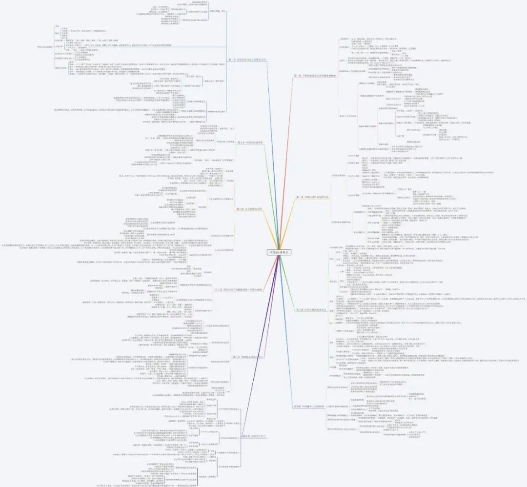 网络传播学概论匡文波_网络传播考研参考书_彭兰网络传播概论评价