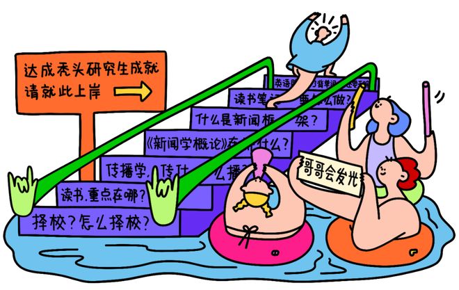 2025年考研经验贴 辽宁大学 新闻与传播 专硕 复试_辽宁大学传播学研究生找工作
