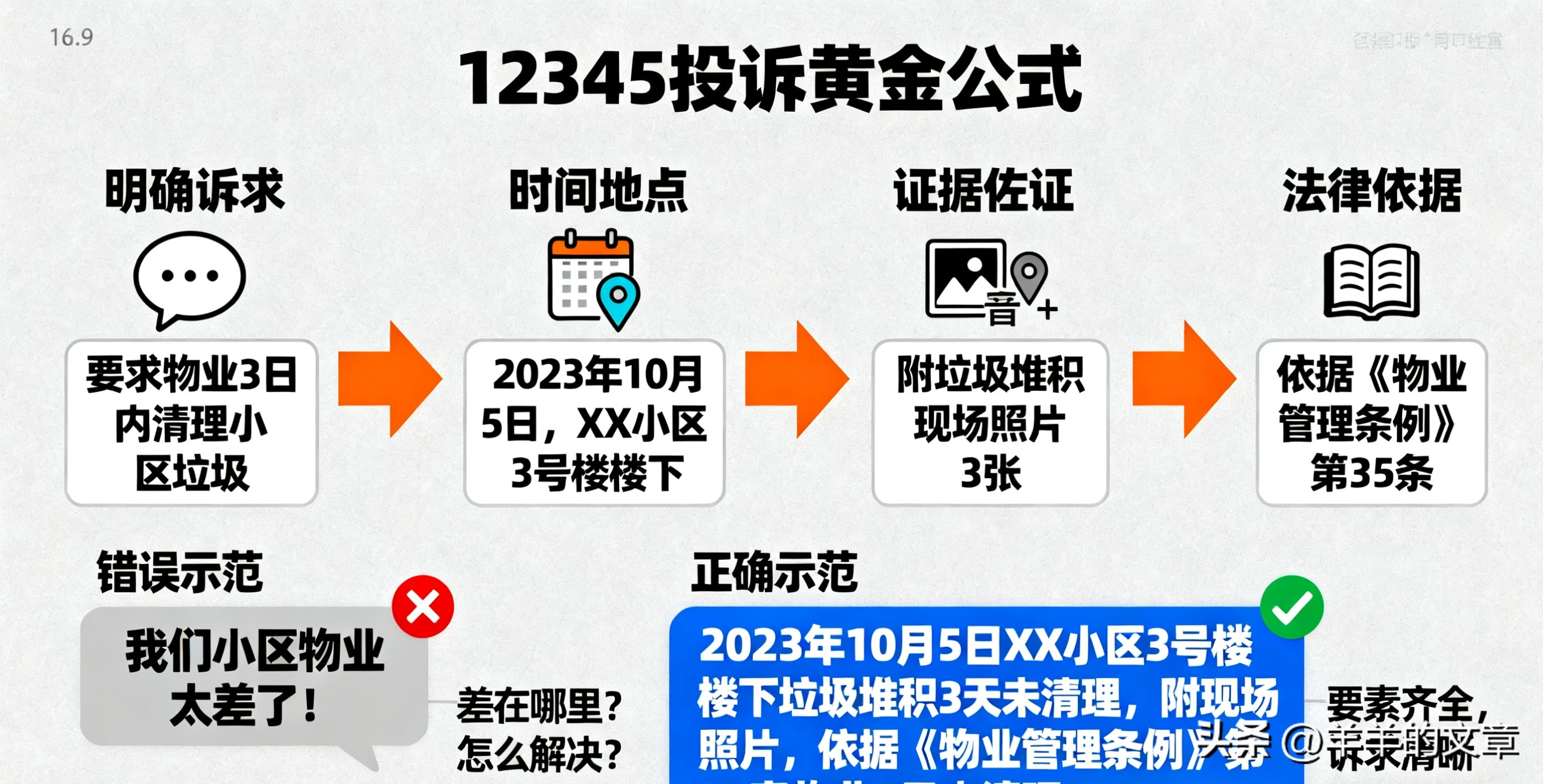 <a href="https://huanjingfa.cn">环境法</a>61条_有关环境的法律条文_<a href="https://huanjingfa.cn">环境法</a>条文解释