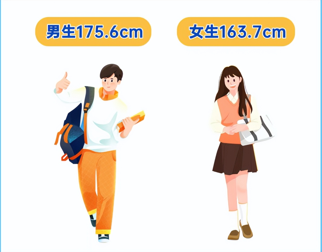 北交大新生数据统计_北京交通大学2025级本科新生大数据_北京交通大学校友