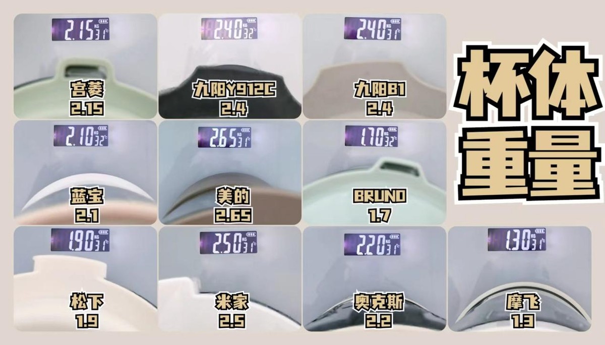 破壁机哪个好？_破壁机选购技巧_破壁机测评