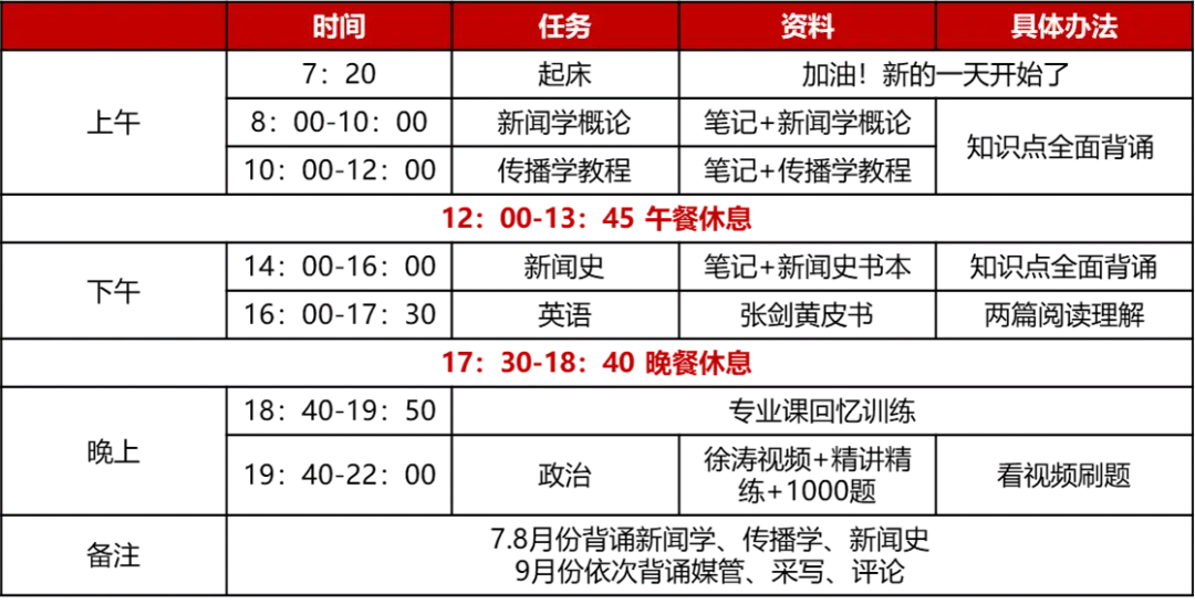 湖南大学新闻传播学考研_湖大新传考研分数线_2025年湖南大学新闻传播学考研初试分数线