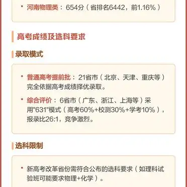 香港中文大学(深圳)选科要求_香港中文大学(深圳)_香港中文大学(深圳)录取分数线