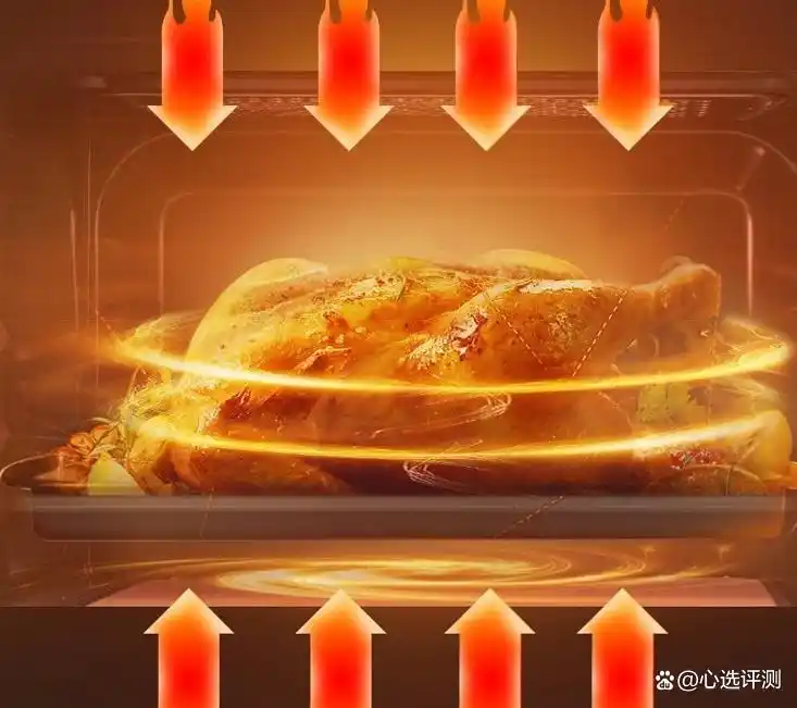 格兰仕烤箱推荐_格兰仕烤箱型号对比_格兰仕早餐机