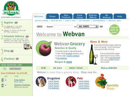 创业失败案例分析_大学生创业失败案例分析_企业路演PPT失败案例研究