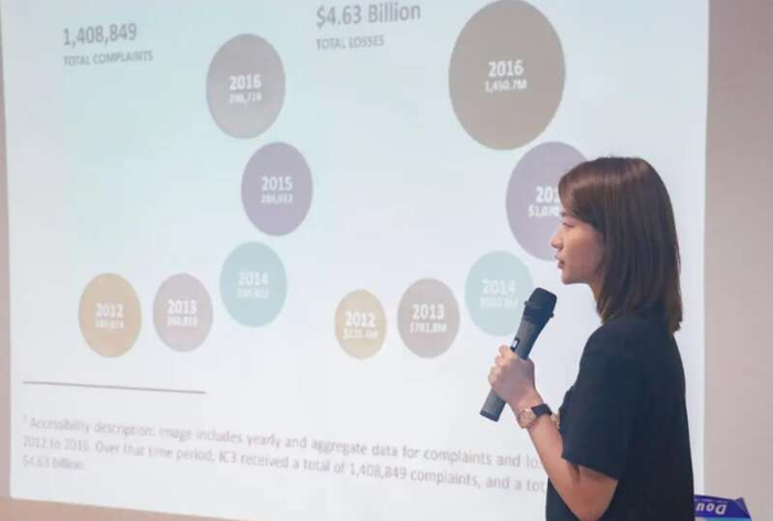 数据新闻与信息可视化_数据可视化设计缺陷_新闻传播学学术会议