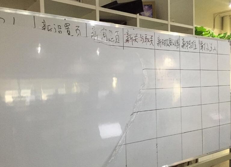 橡皮擦除白板笔痕迹方法_白板笔痕迹怎么擦掉_白板笔用什么能擦掉