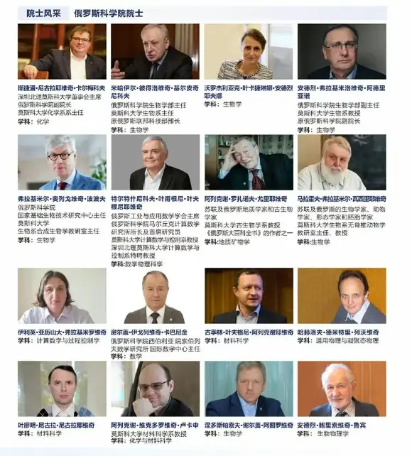 深圳北理莫斯科大学师资力量_深北莫院士数量_深圳北理莫斯科大学