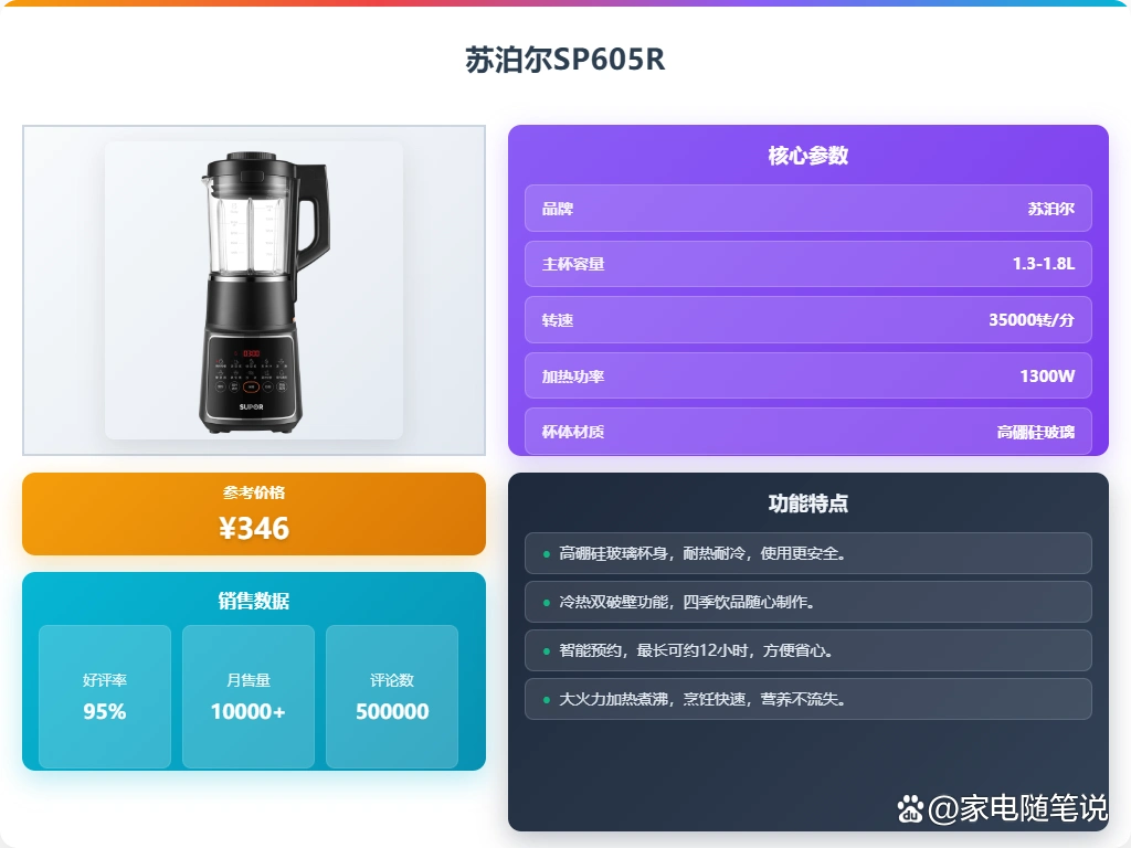 苏泊尔多功能破壁机怎么样好用吗_苏泊尔最新款破壁机_苏泊尔破壁机推荐型号