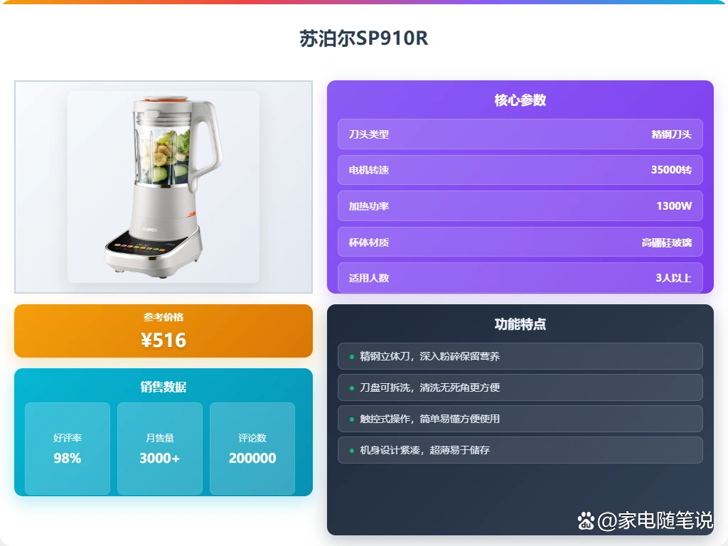 苏泊尔多功能破壁机怎么样好用吗_苏泊尔破壁机推荐型号_苏泊尔最新款破壁机