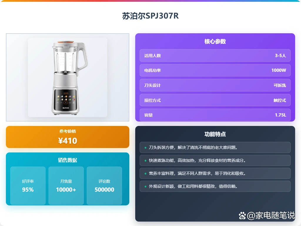 苏泊尔破壁机推荐型号_苏泊尔多功能破壁机怎么样好用吗_苏泊尔最新款破壁机