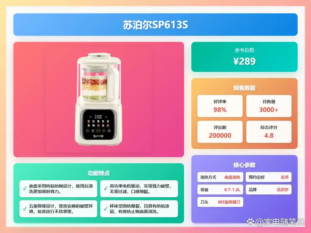 苏泊尔多功能破壁机怎么样好用吗_苏泊尔破壁机推荐型号_苏泊尔最新款破壁机