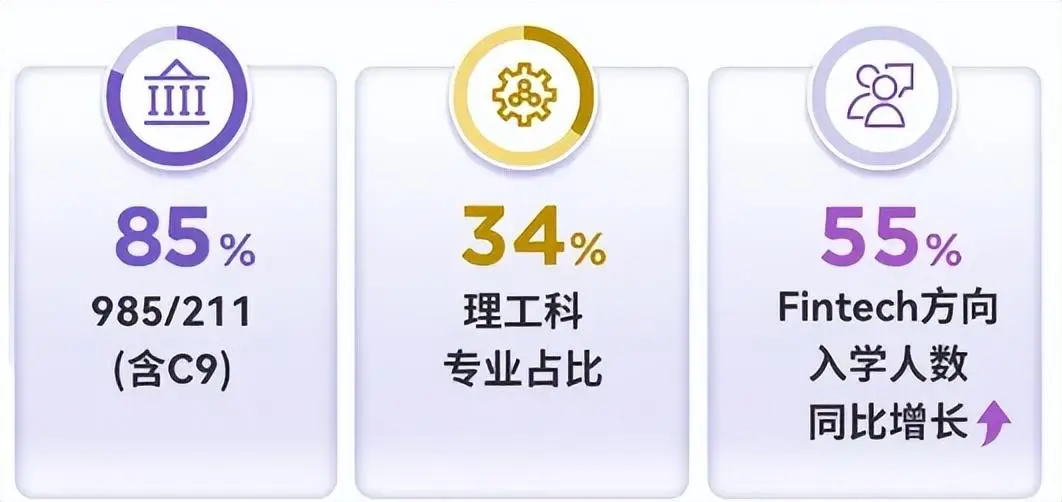 香港中文大学深圳 中外合办大学 港中文深圳研究生申请_港中文深圳