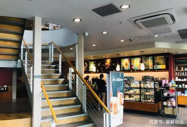 创业者自嗨问题_白领创业失败_创业失败原因