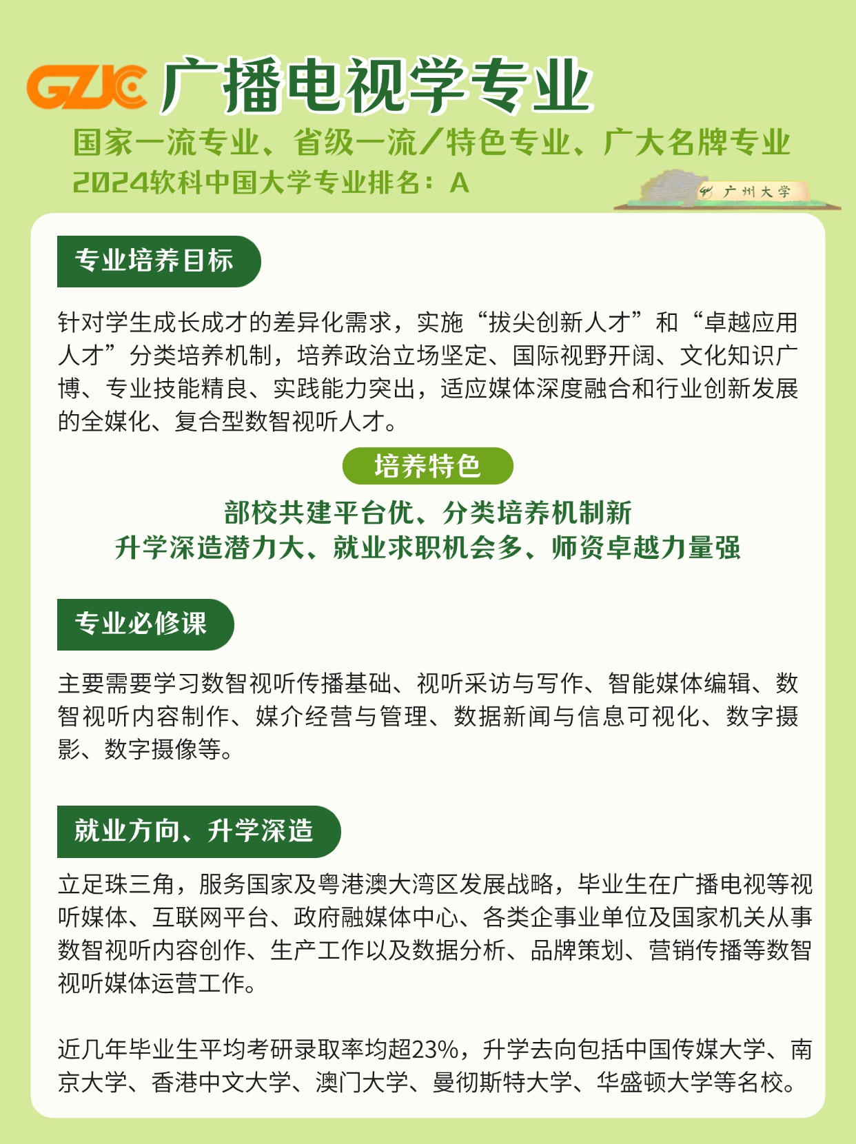广州大学新闻与传播学院就业质量_广州大学新闻与传播学院王牌专业_新闻传播学专业