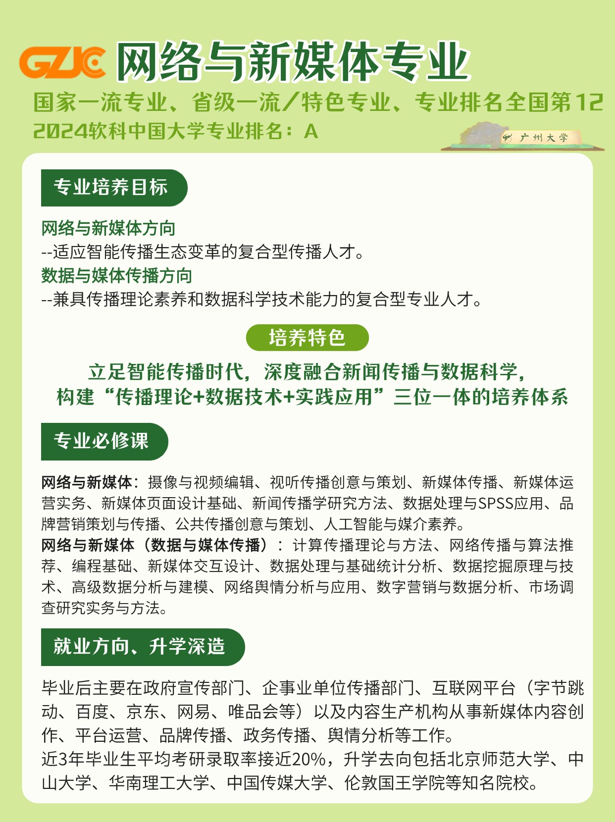 新闻传播学专业_广州大学新闻与传播学院就业质量_广州大学新闻与传播学院王牌专业