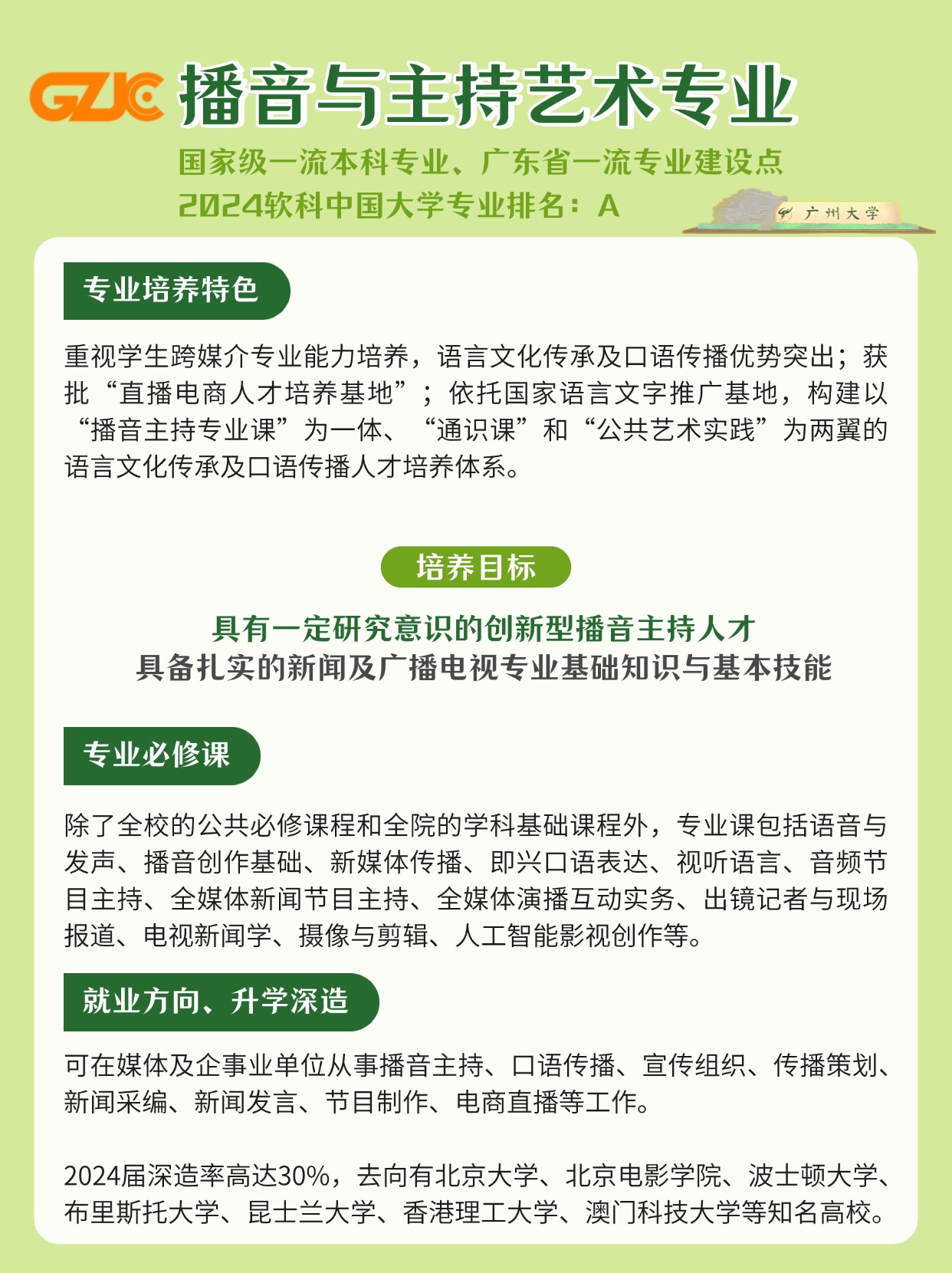 广州大学新闻与传播学院王牌专业_广州大学新闻与传播学院就业质量_新闻传播学专业