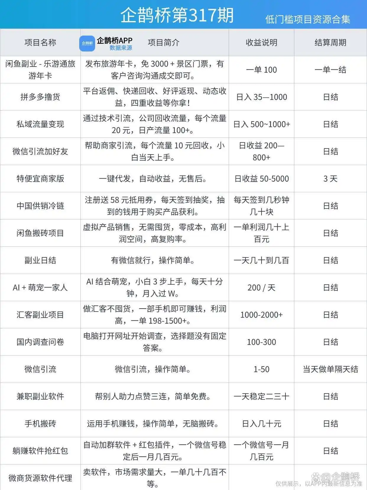 知乎盐选小说推广_番茄小说零粉推广教程_番茄钟 知乎