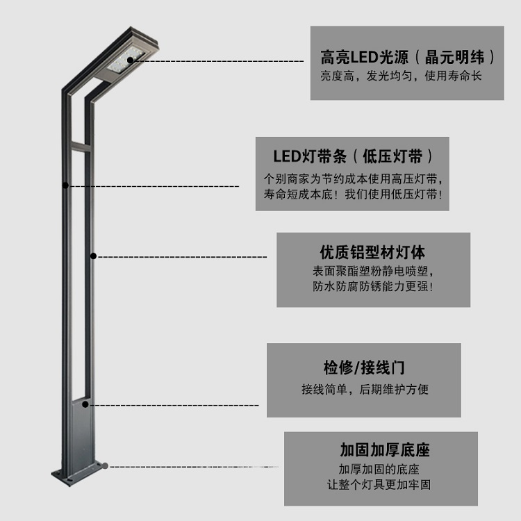 太阳能路灯施工步骤_太阳能路灯安装方法_大路灯如何安装