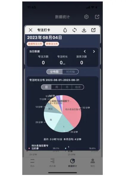 专注效率工具app待办管理_效率型工具待办清单番茄钟_番茄钟 知乎