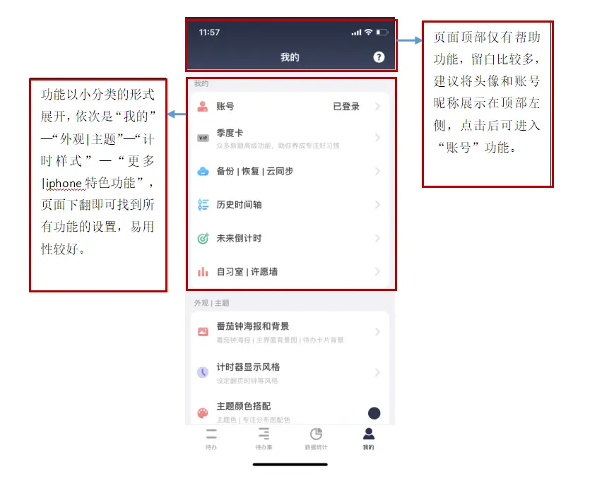 效率型工具待办清单番茄钟_专注效率工具app待办管理_番茄钟 知乎