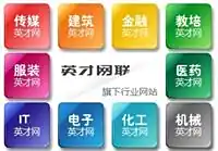 国企招聘新闻传播学专业_传媒行业人才招聘网站_传媒英才网招聘