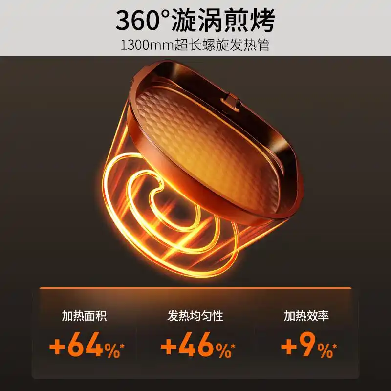 利仁早餐机推荐_早餐机品牌排行榜10强_早餐机什么牌子好?