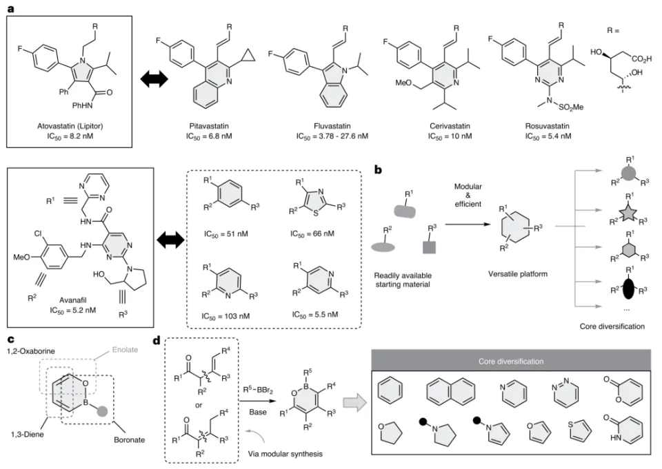 不到半年！他，发完Nature、Science，再发Nature Chemistry！__不到半年！他，发完Nature、Science，再发Nature Chemistry！