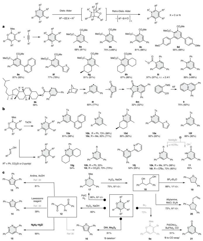 _不到半年！他，发完Nature、Science，再发Nature Chemistry！_不到半年！他，发完Nature、Science，再发Nature Chemistry！