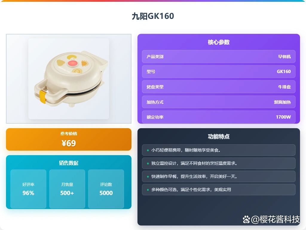 九阳早餐机推荐_早餐机哪个品牌好性价比高_早餐机的价格及图片