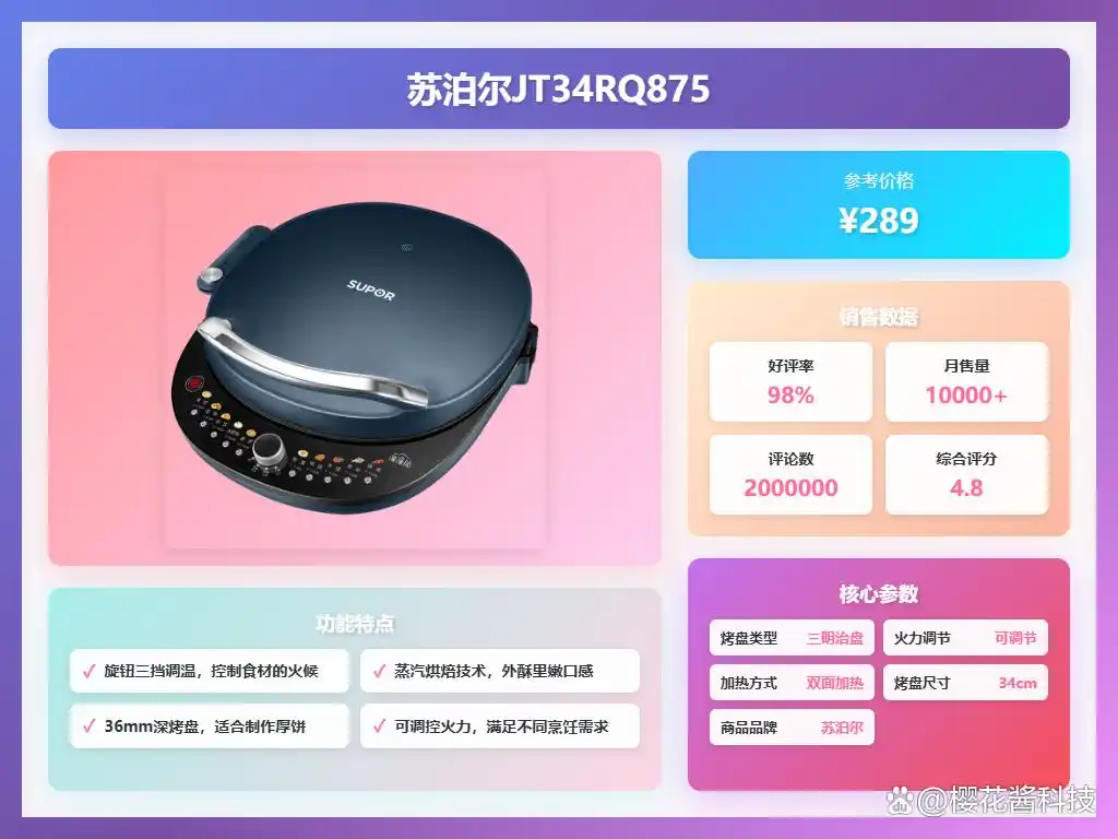 早餐机哪个品牌好性价比高_早餐机的价格及图片_九阳早餐机推荐