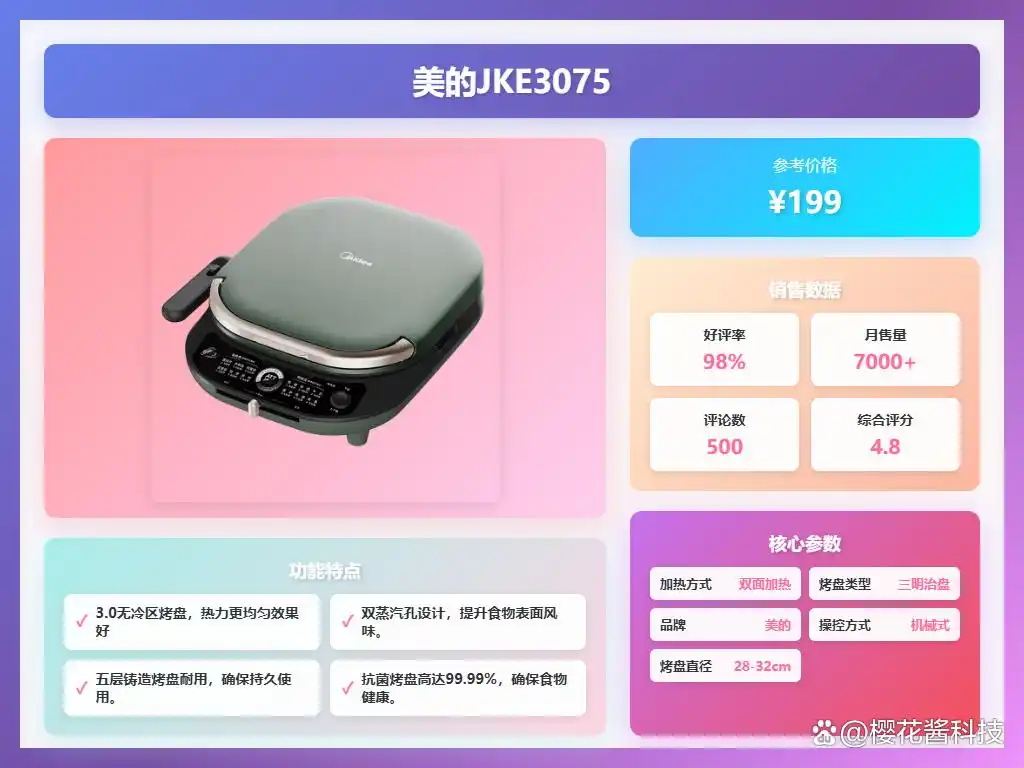 九阳早餐机推荐_早餐机的价格及图片_早餐机哪个品牌好性价比高