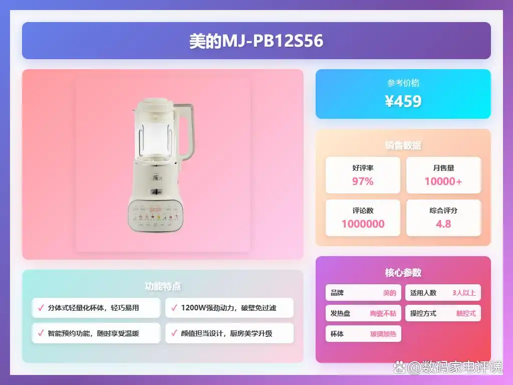 美的破壁机食谱下载_美的电器破壁机怎么样_美的破壁机推荐