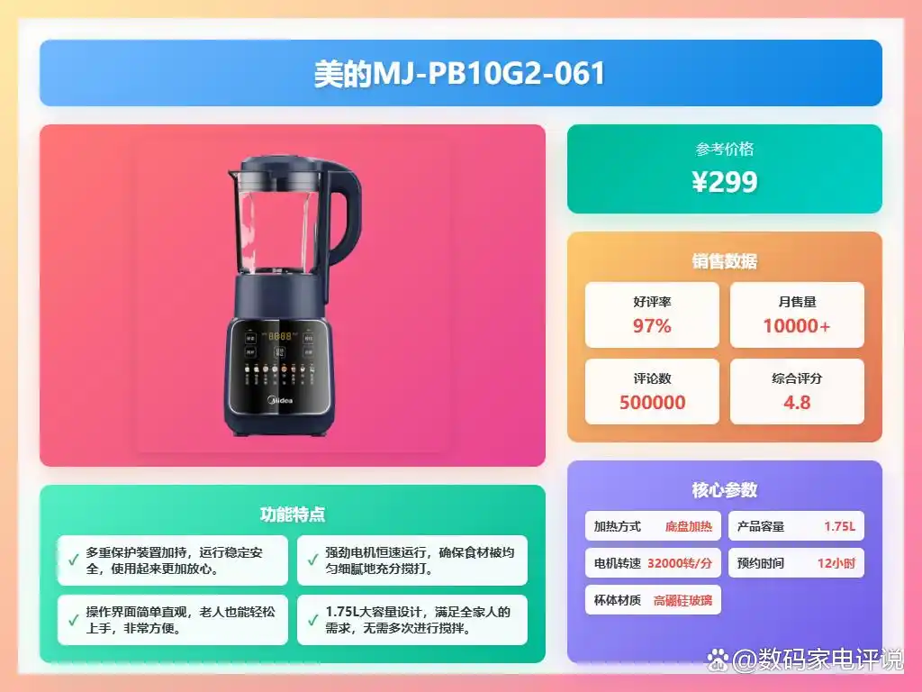 美的电器破壁机怎么样_美的破壁机推荐_美的破壁机食谱下载