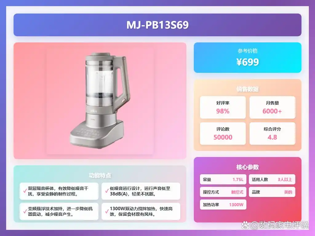 美的破壁机推荐_美的破壁机食谱下载_美的电器破壁机怎么样